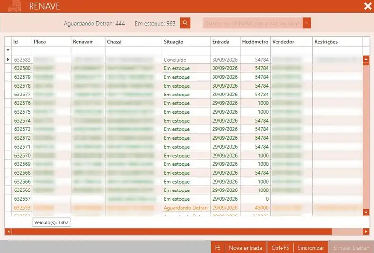 Tela do RENAVE no sistema de gestão: lista de veículos com situação, data de entrada e hodômetro